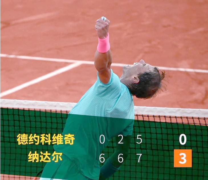 纳达尔连续三场比赛得分超过绝杀，塞尔维亚队挑战极限！的简单介绍