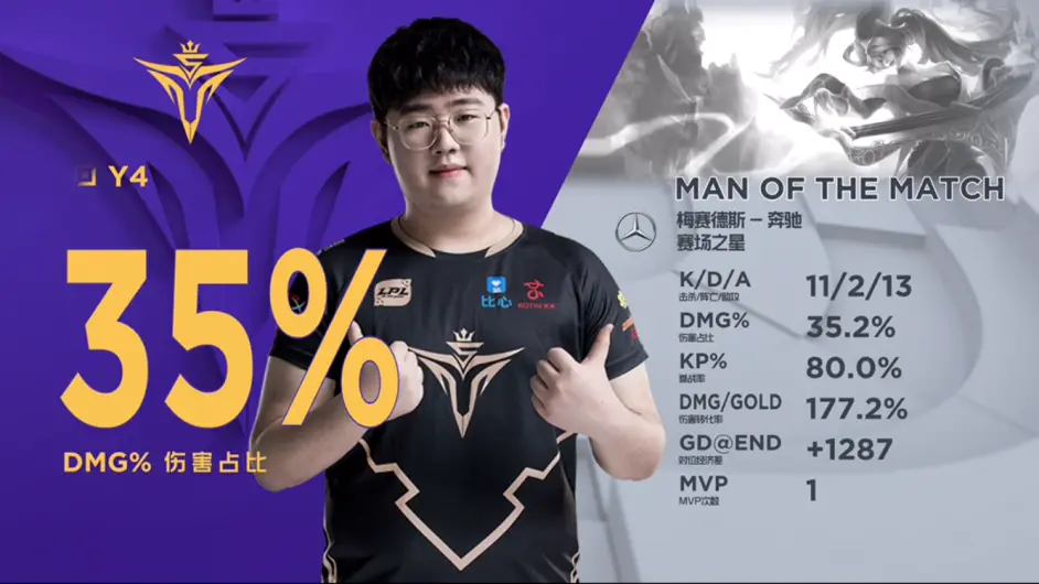 NG28-关于Rookie爆冷击败日本队，关键助攻引爆全场！的信息